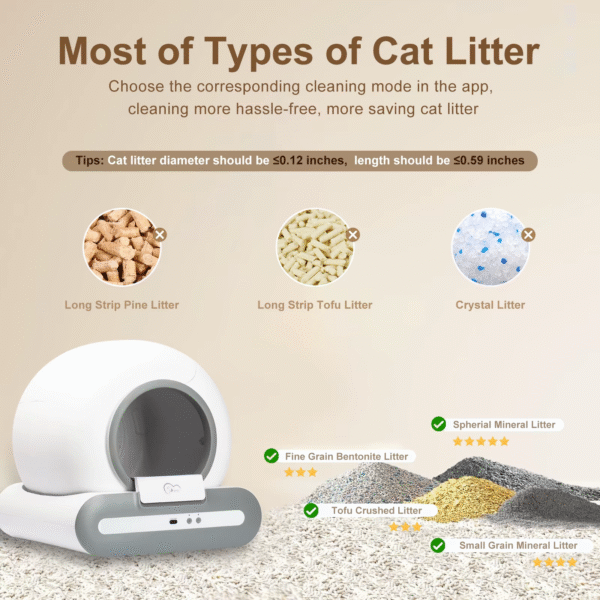 DOEL Automatic Self-Cleaning Cat Litter Box with App Control and Smart Cat Litter Mat for Multiple Large Cats - Image 3